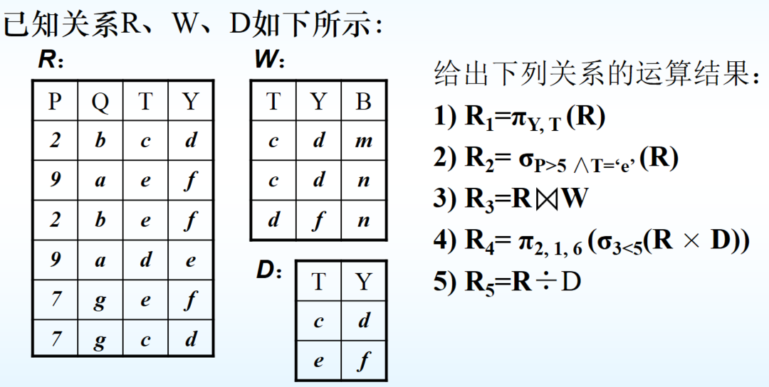 第二小题图